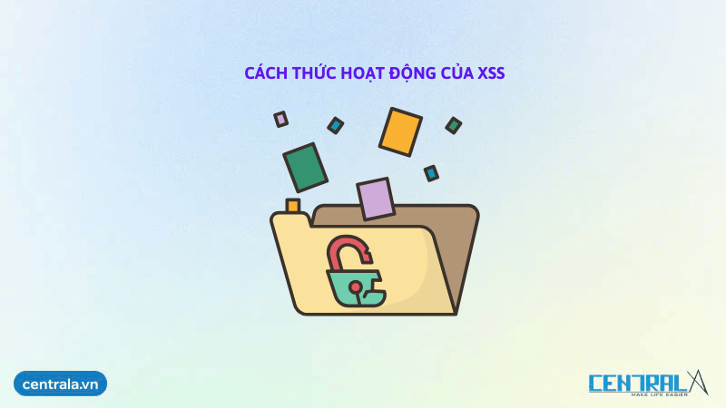 cach-thuc-hoat-dong-cua-css