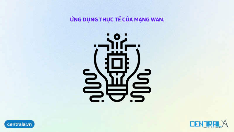 Ứng dụng thực tế của mạng WAN