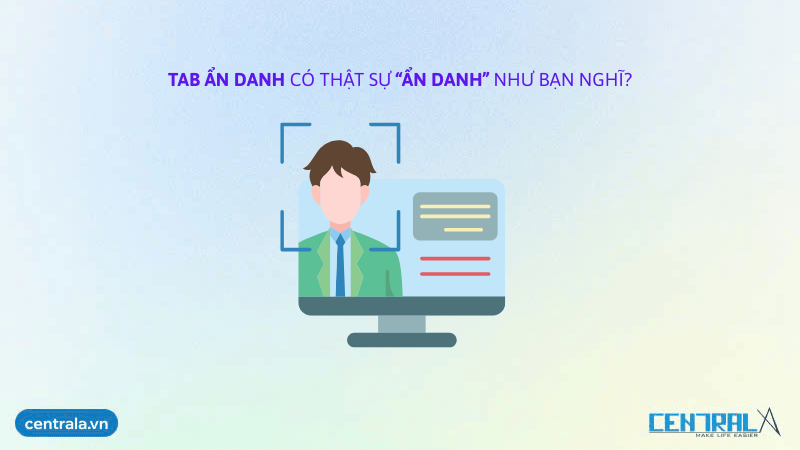 tab-an-danh-co-thuc-su-an-danh