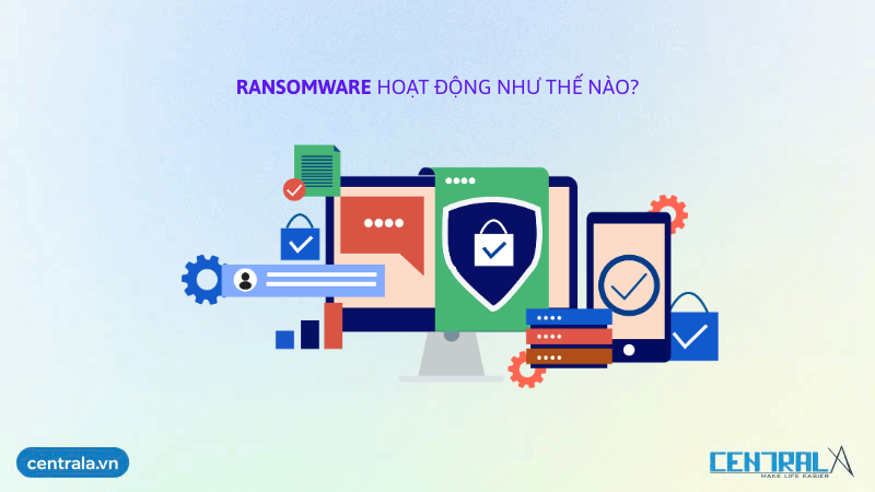 ransomware-hoat-dong-nhu-the-nao