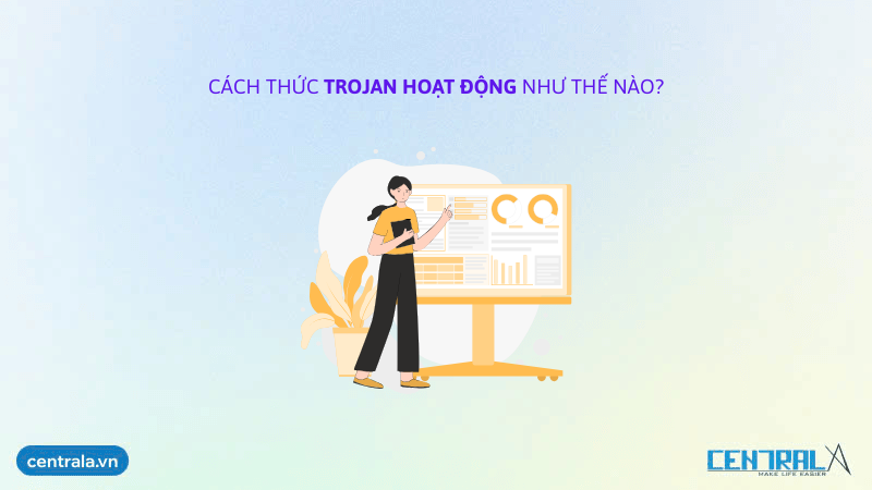 cach-thuc-hoat-dong-cua-trojan