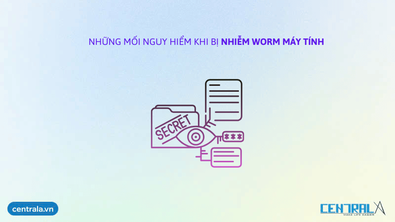 nhung-moi-nguy-hiem-khi-may-tinh-nhiem-worm