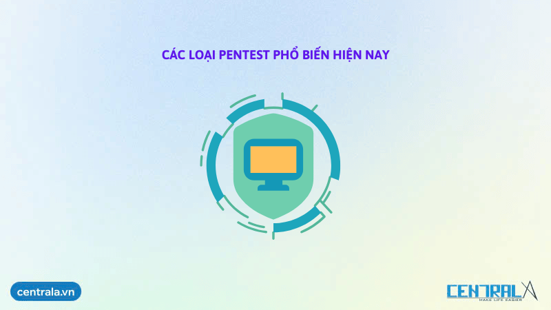 các loại pentest phổ biến