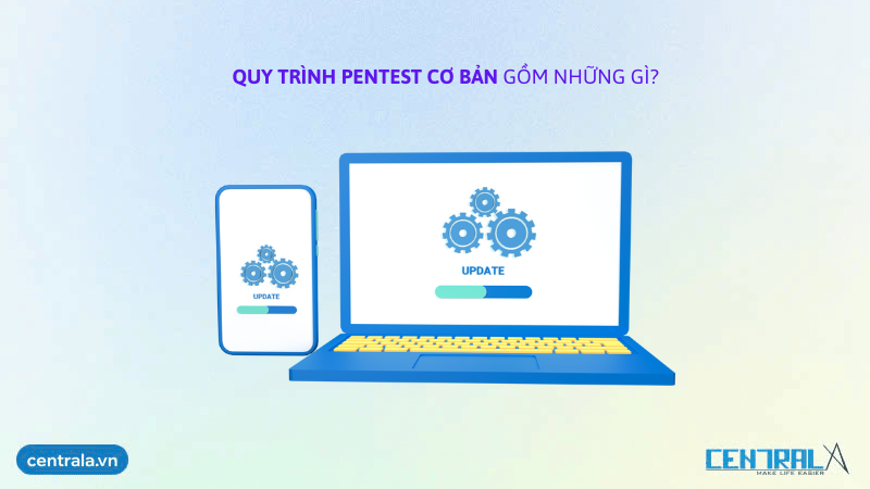 quy trình pentest thường gồm 5 bước