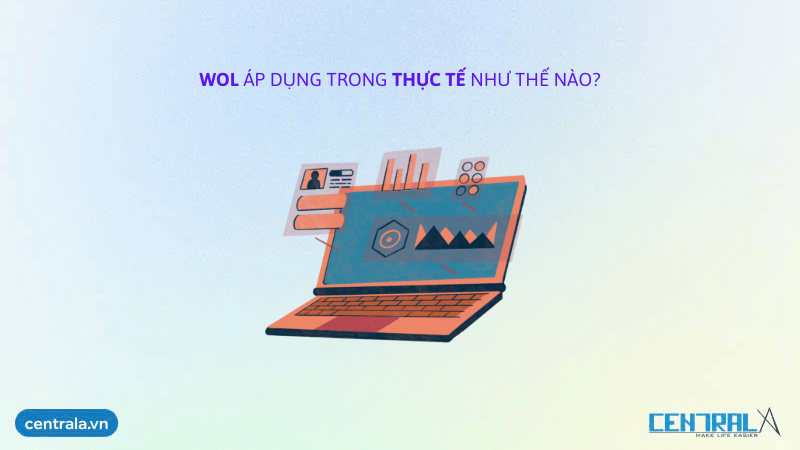 wol áp dụng thực tế như thế nào