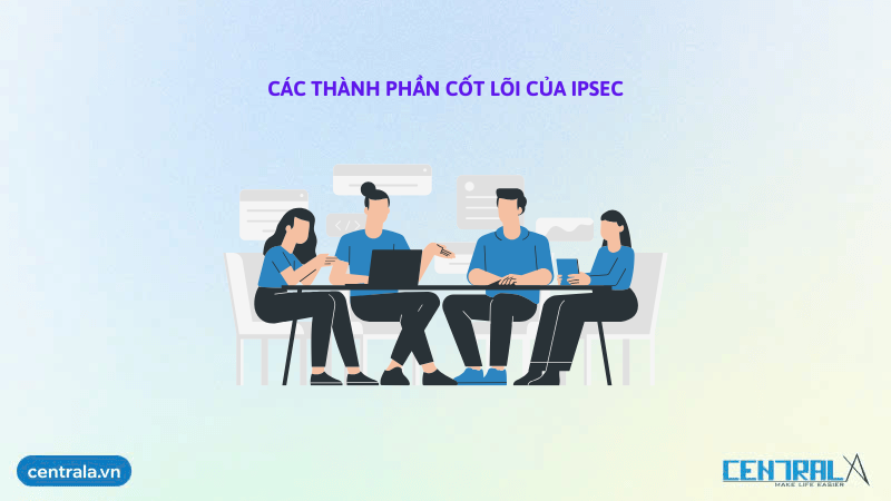 các thành phần cốt lõi ipsec