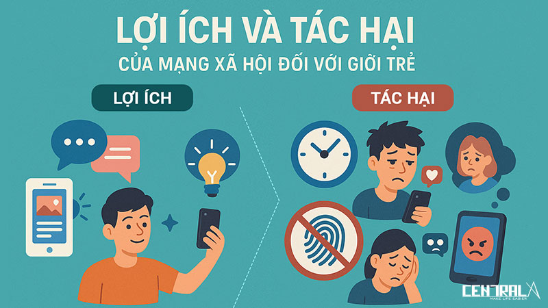 Lợi ích và tác hại của mạng xã hội
