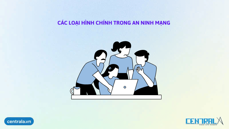 cách loại hình chính trong an ninh mạng