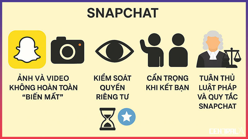 Những điều lưu ý khi dùng Snapchat