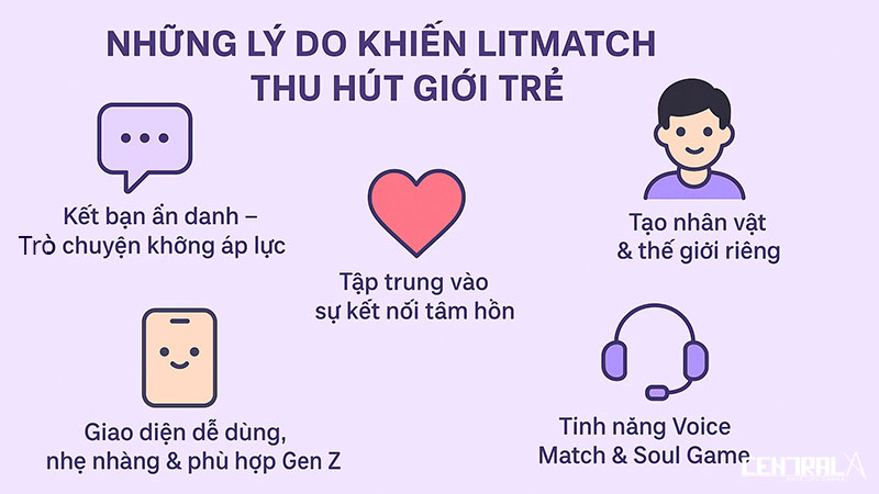 Những lý do khiến Litmatch thu hút giới trẻ
