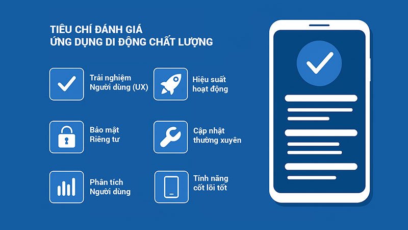 Các tiêu chí đánh giá một ứng dụng di động - mobile chất lượng