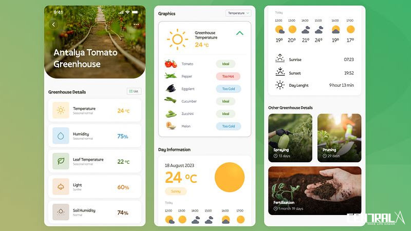 Một số tính năng minh họa của mobile app nông trại