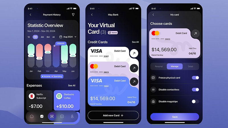 Ước tính chi phí để thiết kế app mobile blockchain - crypto