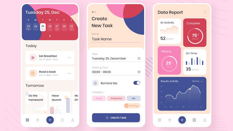 Ước tính chi phí để thiết kế app mobile quản lý công việc