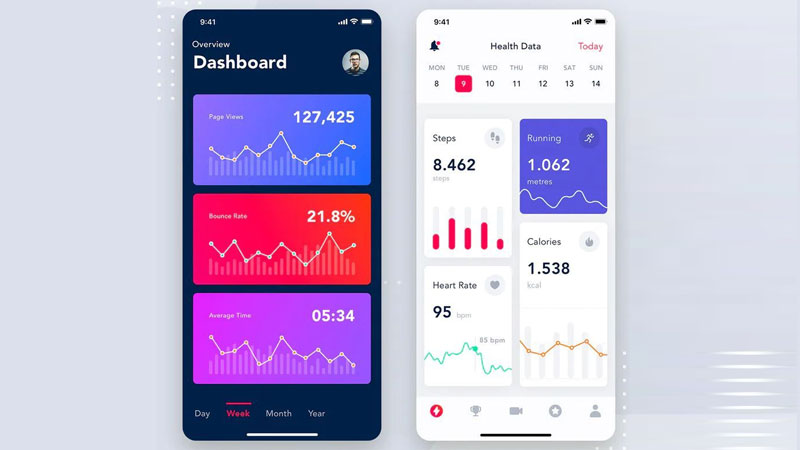 Tại sao lại chọn thiết kế app mobile phân tích dữ liệu