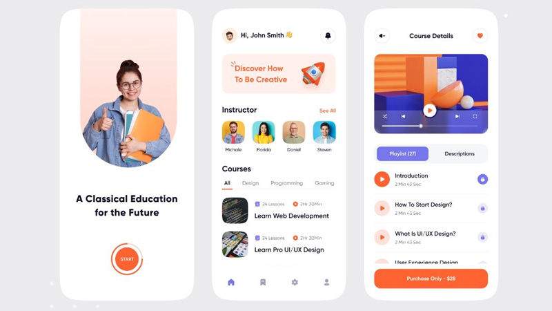 Nên bắt đầu từ đâu với 1 dự án làm bằng Python?