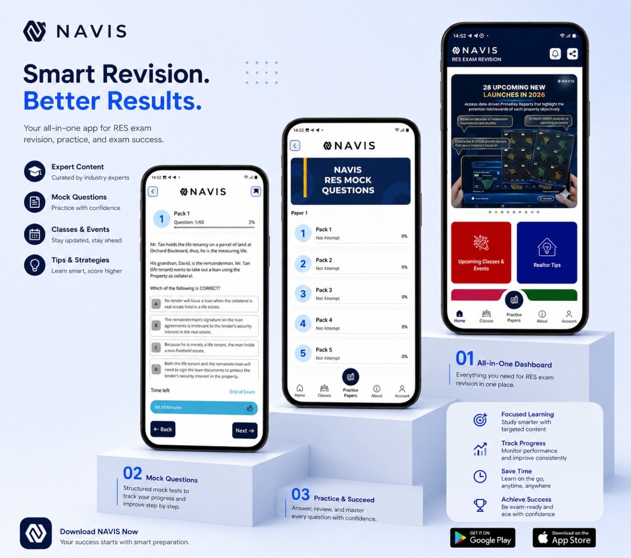 Navis Revision