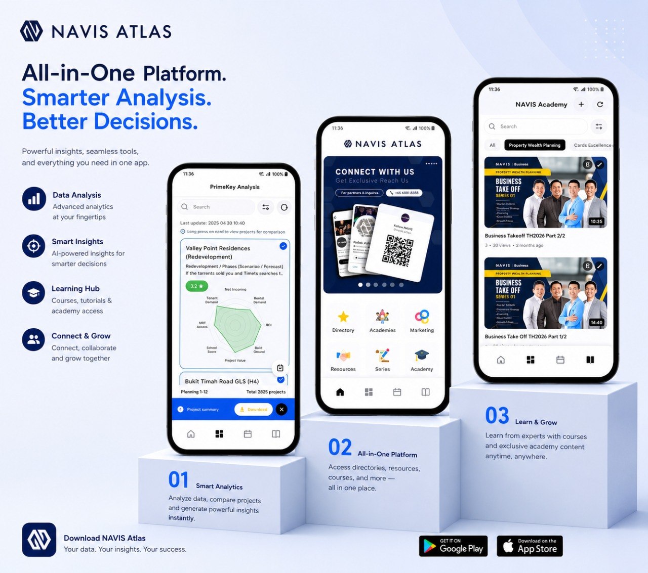 Navis